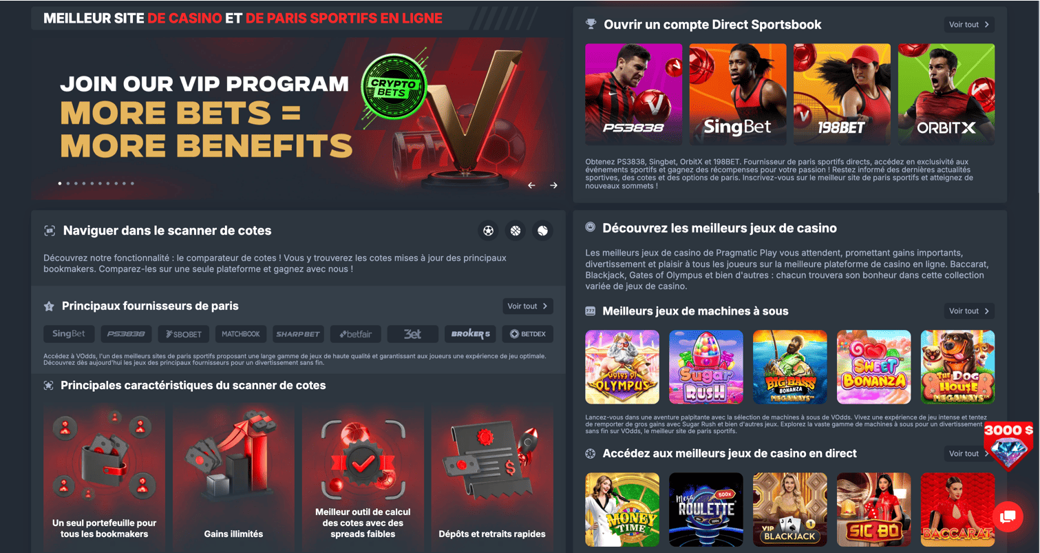 Vodds Casino